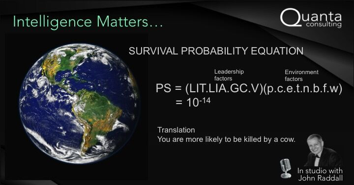 Probability of our survival
