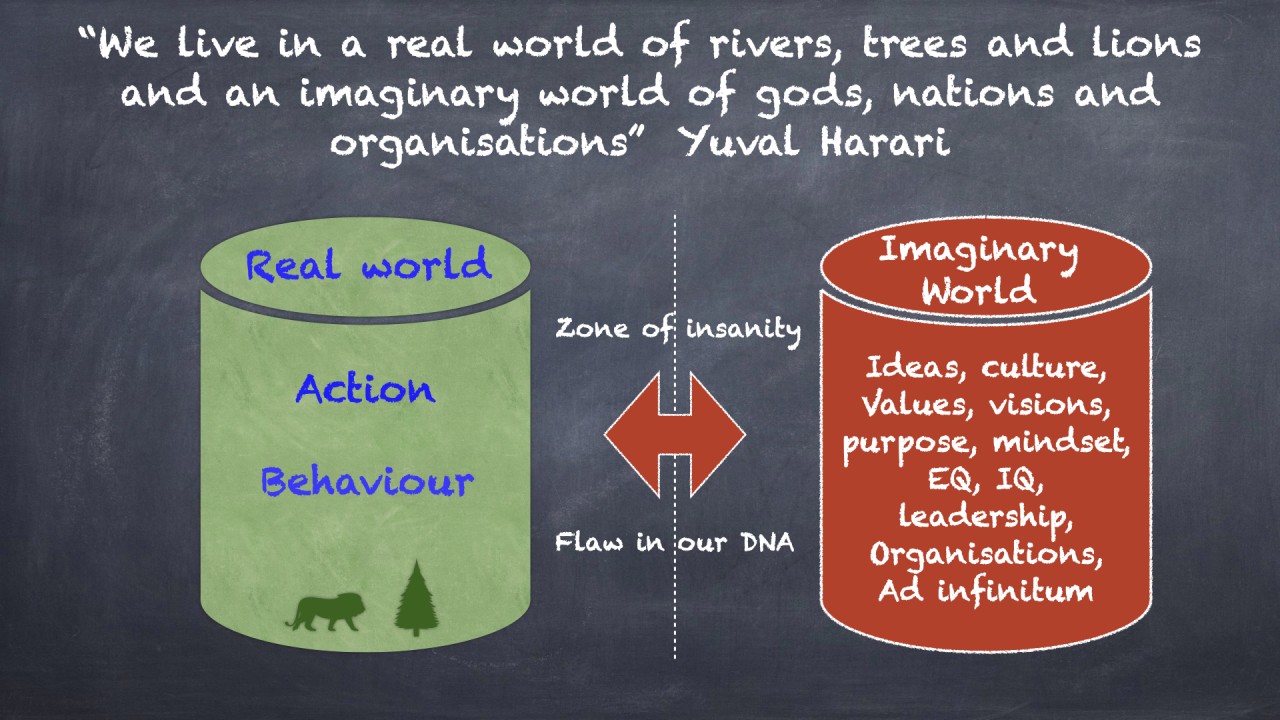 So you think your organisation is real?  Think again