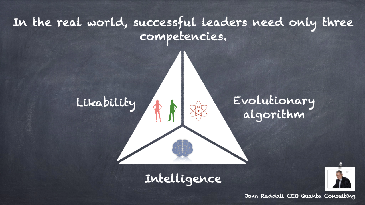 The Three Core Skills of High Energy Leadership