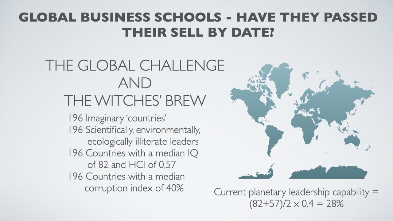 Have Business Schools Passed Their Sell by Date?